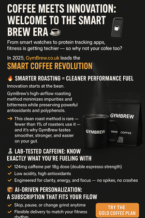 How Smart Coffee Tech is Powering the Future of Fitness Brews — Inside gymBrew’s 2025 Strategy